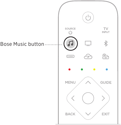 Bose - Smart Soundbar 700 - ESTABLECER UN PREAJUSTE - Paso 1 ESTABLECER UN PREAJUSTE - Paso 1