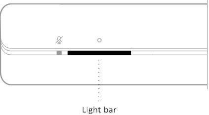 Bose - Smart Soundbar 700 - SOUNDBAR STATUS ESTADO DE LA BARRA DE SONIDO