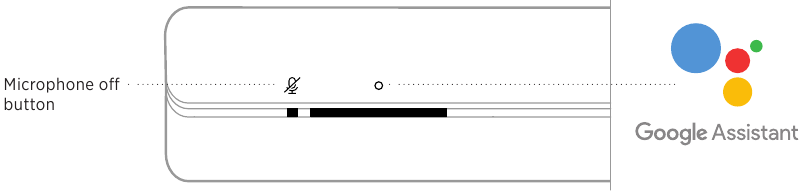 Bose - Smart Soundbar 700 - Use los controles de la barra de sonido - Google Assistant Use los controles de la barra de sonido - Google Assistant