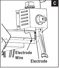 Char-Broil - 14101480 - Cleaning the Burner Assembly C Kusafisha Mkutano wa Kichomeo C