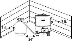 Char-Broil - 14101480 - Kwa Matumizi Salama ya kifaa chako na Kuepuka Majeraha Mabaya: Kwa Matumizi Salama ya kifaa chako na Kuepuka Majeraha Mabaya: