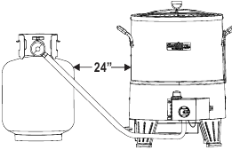 Char-Broil - 14101480 - MATUMIZI NA UTUNZAJI MATUMIZI NA UTUNZAJI