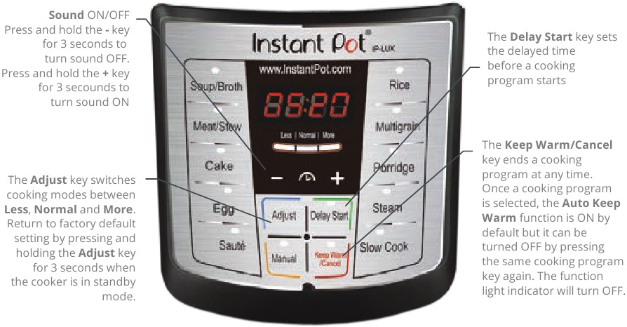 Instant Pot - Lux Series - Control Panel for the Lux Series Step 2 Paneli ya Kudhibiti ya Mfululizo wa Lux Hatua ya 2