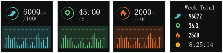 Willful - SW021 - Γραμμή δεδομένων Γραμμή δεδομένων