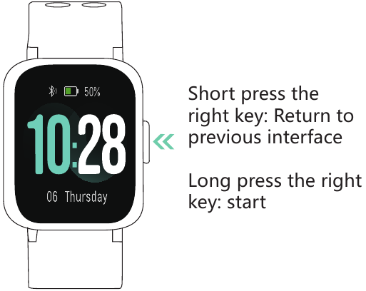 Willful - SW021 - Ορισμός της βασικής λειτουργίας Ορισμός της βασικής λειτουργίας