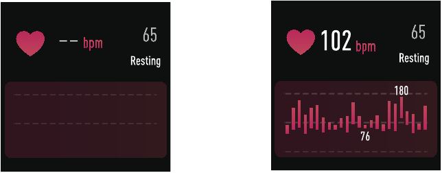 Willful - SW021 - Εκτελέστε μια δοκιμή καρδιακού ρυθμού Εκτελέστε μια δοκιμή καρδιακού ρυθμού