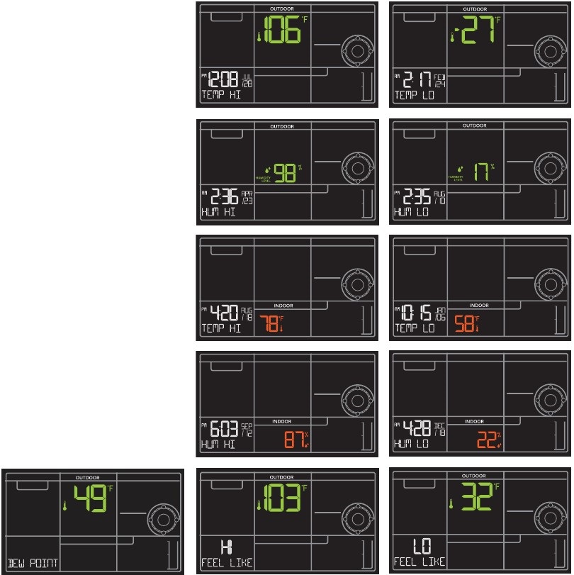 La Crosse Technology - V40-PRO - Regjistrat e Temperaturës/Lagështisë HI | LO Regjistrat e Temperaturës/Lagështisë HI | LO