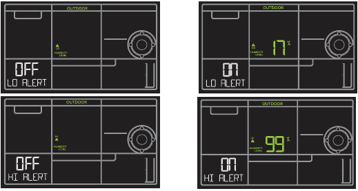 La Crosse Technology - V40-PRO - Alarmet e Lagështisë së Jashtme Alarmet e Lagështisë së Jashtme