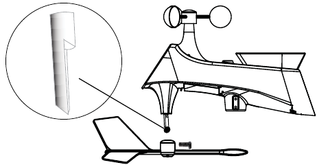 La Crosse Technology - V40-PRO - Zëvendësimi i pendës drejtuese Zëvendësimi i pendës drejtuese