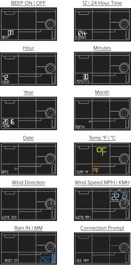 La Crosse Technology - V40-PRO - Menuja e Cilësimeve Menuja e Cilësimeve