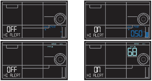 La Crosse Technology - V40-PRO - Alarmet e Shpejtësisë së Erës dhe Shiut Alarmet e Shpejtësisë së Erës dhe Shiut