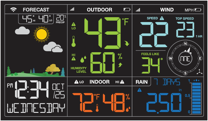 La Crosse Technology - V40-PRO - Veçoritë e Stacionit Tuaj Meteorologjik: I lidhur ose i Pavarur Veçoritë e Stacionit Tuaj Meteorologjik: I lidhur ose i Pavarur