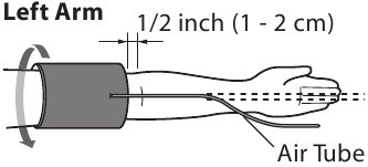 ReliOn - BP200 - ZAKŁADANIE MANKIETU NA LEWE RAMIĘ Krok 2 ZAKŁADANIE MANKIETU NA LEWE RAMIĘ Krok 2
