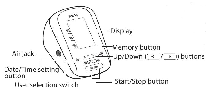 ReliOn - BP200 - Main Unit Jednostka główna