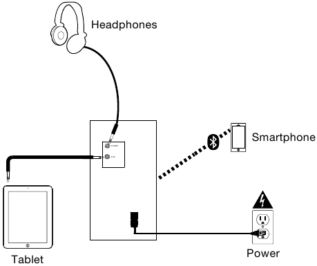 ION - Boombox Deluxe - Орнату Орнату