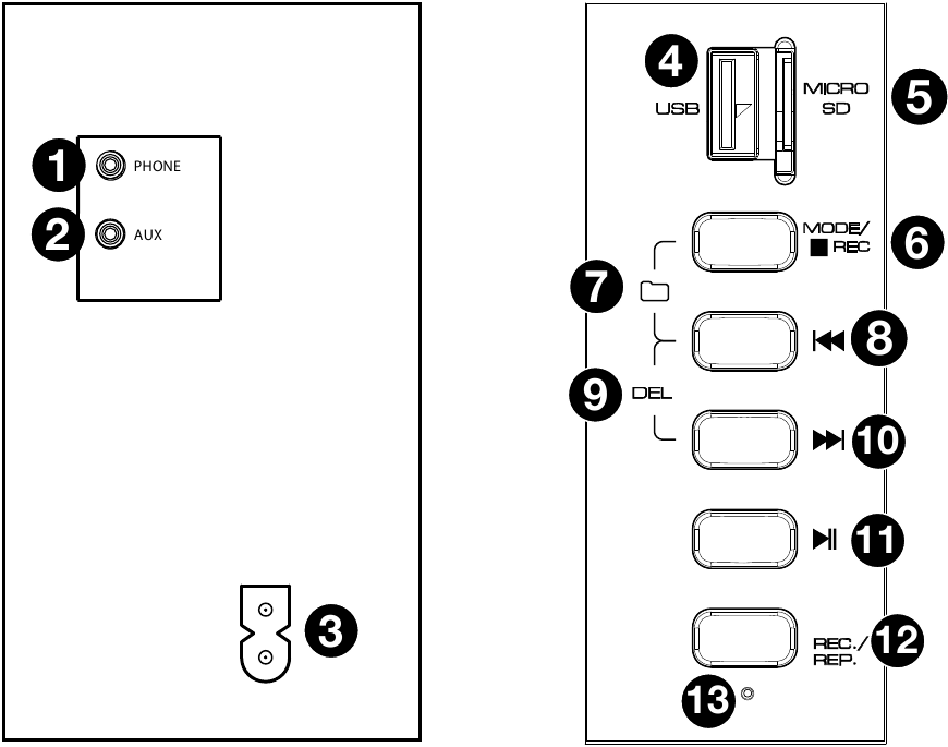 ION - Boombox Deluxe - Бүйірлік панельдер Бүйірлік панельдер