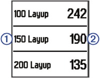 Garmin - APPROACH S20 - Layup- en dogleg-afstanden bekijken Layup- en dogleg-afstanden bekijken