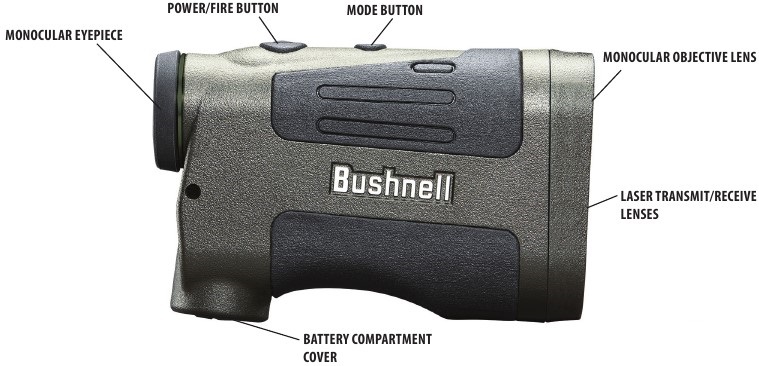 Bushnell - PRIME - MWONGOZO WA SEHEMU MWONGOZO WA SEHEMU