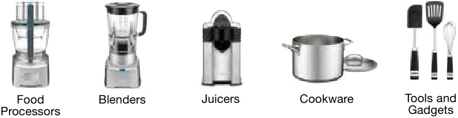 Cuisinart - CBC-7200PC - Cuisinart offers an extensive assortment of top-quality products Cuisinart offers an extensive assortment of top-quality products