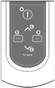 Winix - 5500-2 - TELECOMANDĂ TELECOMANDĂ