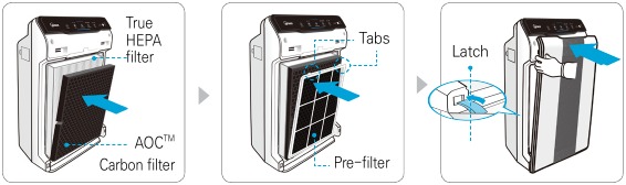 Winix - 5500-2 - Înlocuirea filtrelor Înlocuirea filtrelor