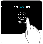 Winix - 5500-2 - Temporizator Temporizator
