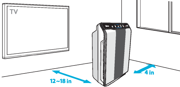Winix - 5500-2 - UNDE SE UTILIZEAZĂ UNDE SE UTILIZEAZĂ