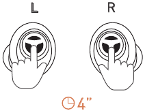 Tranya - T10 - LIGAR Manualmente POWER ON Manually