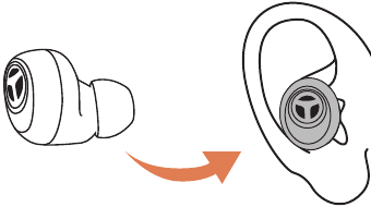 Tranya - T10 - VESTINDO Passo 1 WEARING Step 1