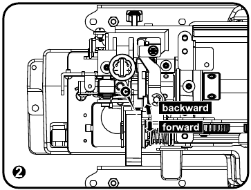 Singer - 4423 - Rregullimi i tensionit të fillit të sipërm Hapi 2 Rregullimi i tensionit të fillit të sipërm Hapi 2