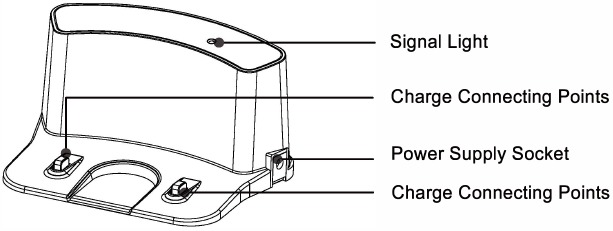 Ilife - V3s Pro - Ladestation Ladestation