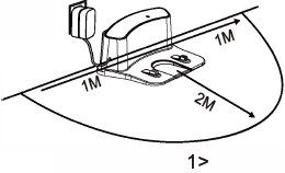 Ilife - V3s Pro - Erste Schritte Schritt 1 Erste Schritte Schritt 1