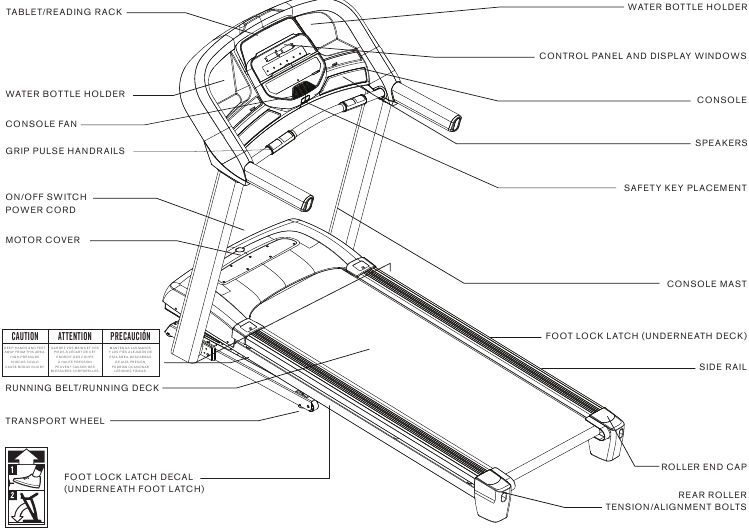 Horizon Fitness - T101 - ASENNUS ASENNUS