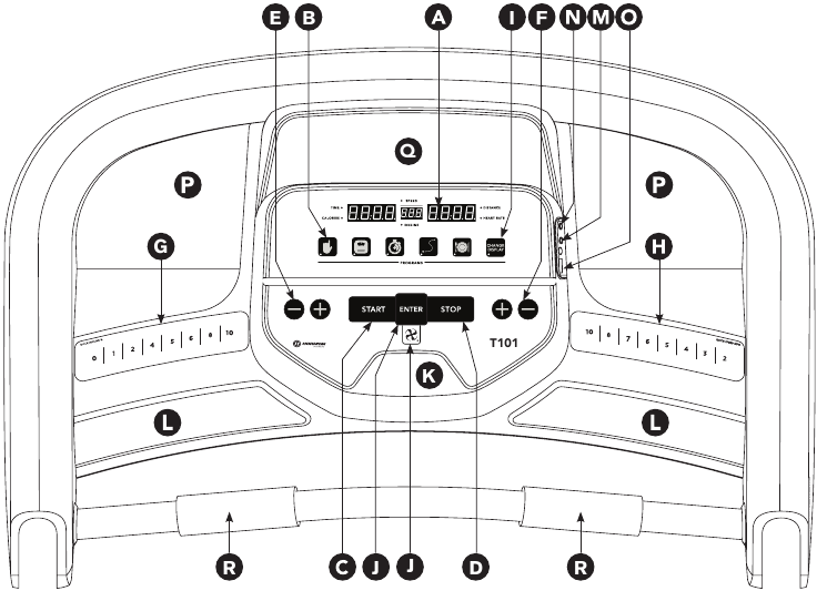 Horizon Fitness - T101 - KONSOOLIN KÄYTTÖ KONSOOLIN KÄYTTÖ