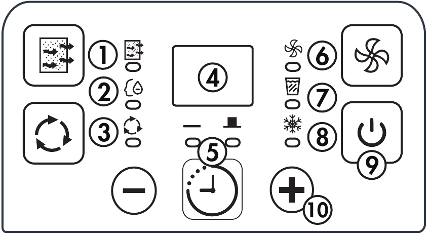 Danby - DDR020BIWDB - JUHTPANEEL JUHTPANEEL
