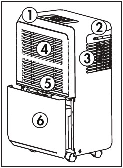 Danby - DDR020BIWDB - OMADUSED Ees OMADUSED Ees