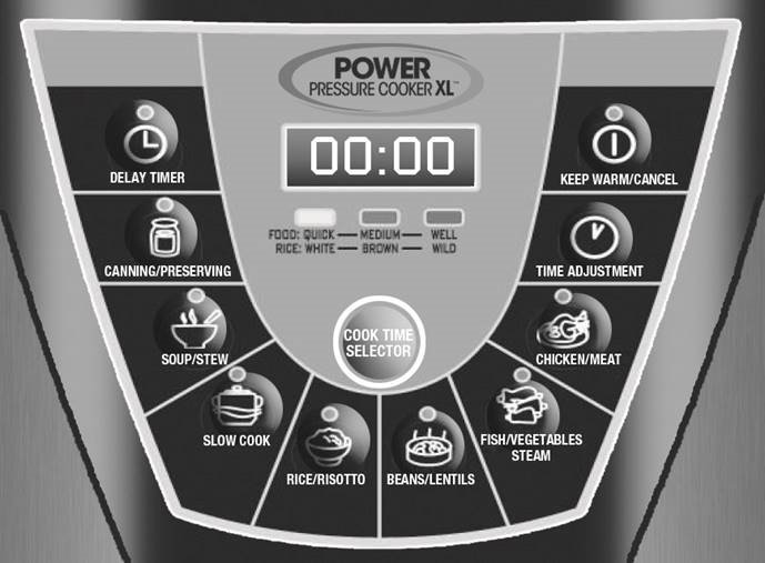 Power Pressure Cooker XL - PPC780P - DIGITAL CONTROL PANEL PAINEL DE CONTROLO DIGITAL