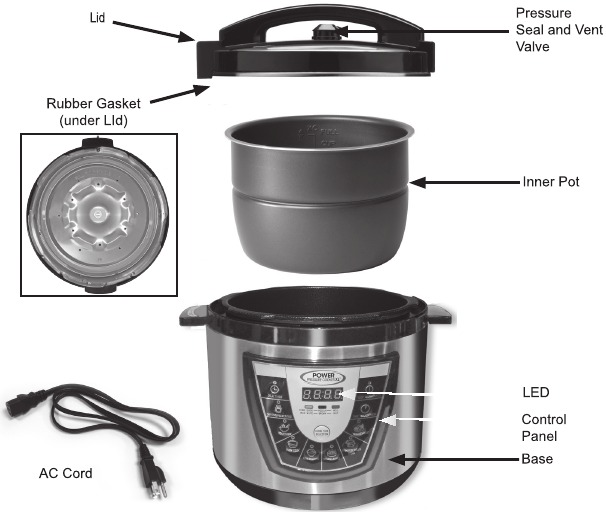 Power Pressure Cooker XL - PPC780P - PEÇAS E ACESSÓRIOS DA Power Pressure Cooker XL PEÇAS E ACESSÓRIOS DA Power Pressure Cooker XL