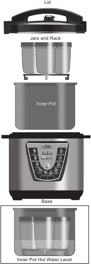 Power Pressure Cooker XL - PPC780P - Processo de Conservas em Panela de Pressão Fig. 4 Processo de Conservas em Panela de Pressão Fig. 4