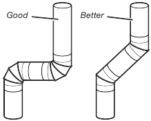 Amana - NED4655EW - Dumisha mtiririko mzuri wa hewa Hatua ya 2 Dumisha mtiririko mzuri wa hewa Hatua ya 2