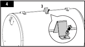 Pit Boss - 850 PRO Series - ZAISTENIE ZÁMKY VEKA ZAISTENIE ZÁMKY VEKA