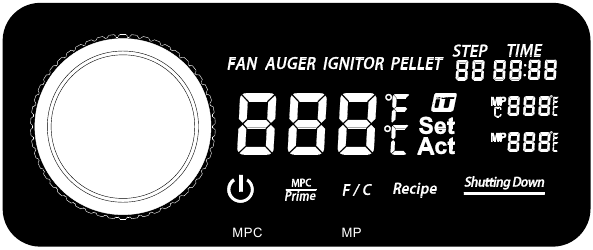 Pit Boss - 850 PRO Series - POCHOPENIE OVLÁDACIEHO PANELU POCHOPENIE OVLÁDACIEHO PANELU