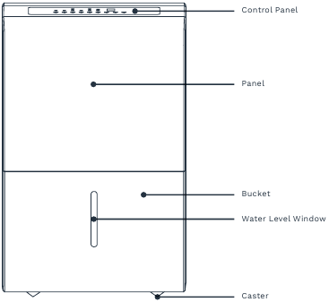 homelabs - HME020030N - Parts Description FRONT Opis dijelova PREDNJA STRANA