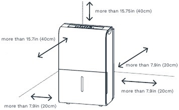 homelabs - HME020030N - POSTAVLJANJE POSTAVLJANJE