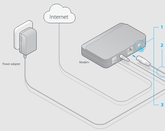 TP-Link - AC1200 - Donanımı Bağlayın Adım 1 Donanımı Bağlayın Adım 1