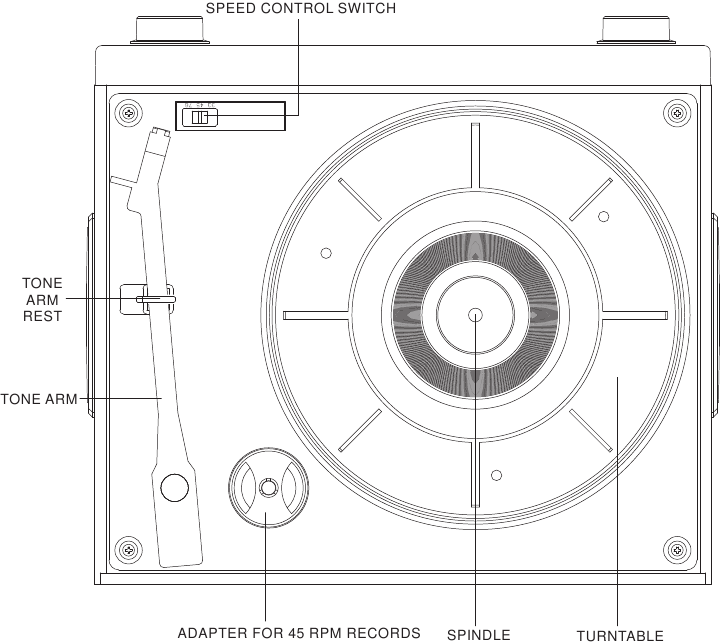 Crosley - CR6007A - Control Locators Step 3 Control Locators Step 3