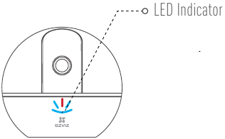Ezviz - Mini 360 Plus - Stanje LED-indikatorja Stanje LED-indikatorja