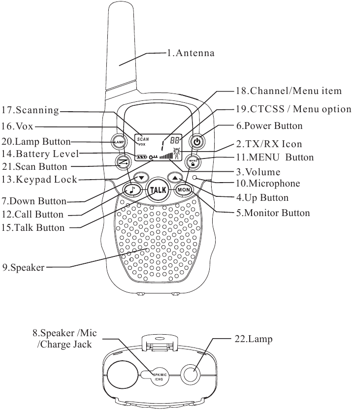 BellSouth - AD-T388 - PIC 01 PIC 01