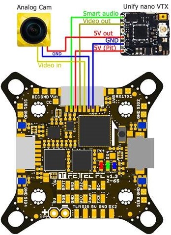 FETtec - FC G4 - Analog FPV connection diagram Step 2 Analoginen FPV-kytkentäkaavio Vaihe 2