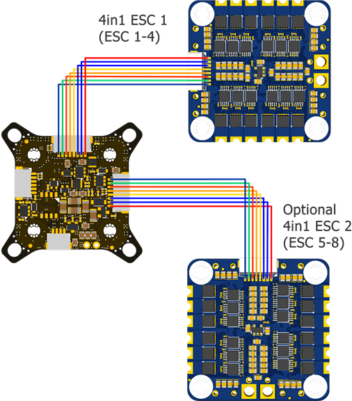 FETtec - FC G4 - ESC connection via 8 pin connector Step 2 ESC-liitäntä 8-nastaisen liittimen kautta Vaihe 2